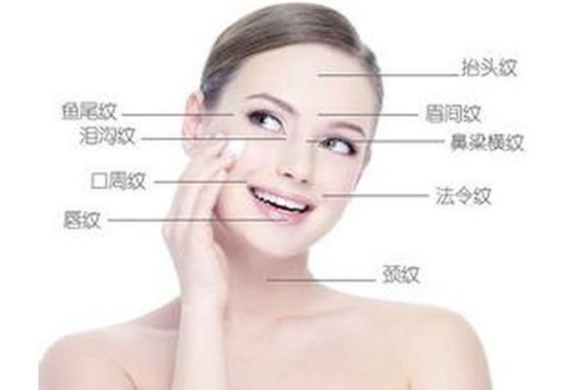 吸脂减肥：现代塑形新选择